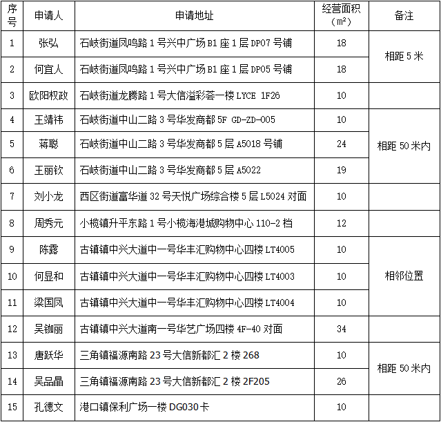 微信图片_20240614145224.png