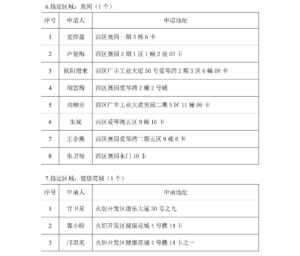 中山市2026年福利彩票销售场所公开征召抽签规则-图片-2.jpg