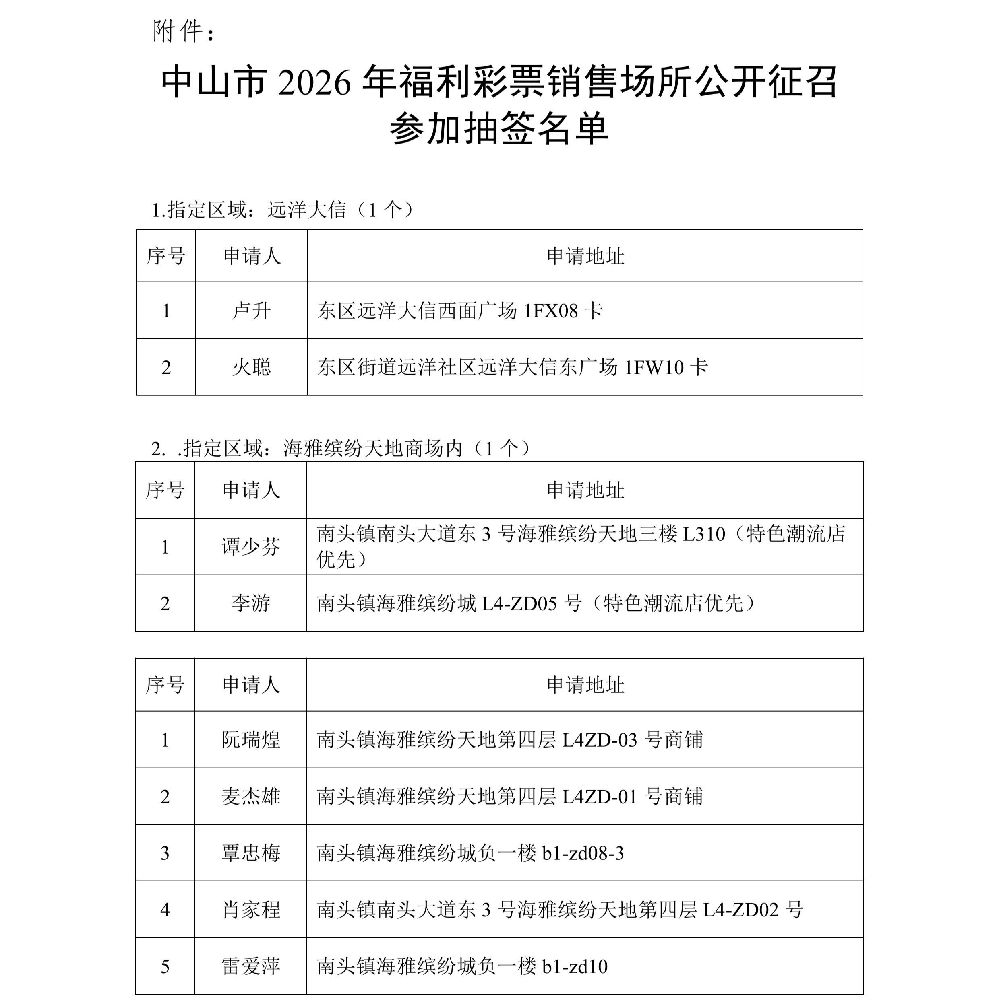 中山市2026年福利彩票销售场所公开征召抽签规则-图片-0.jpg