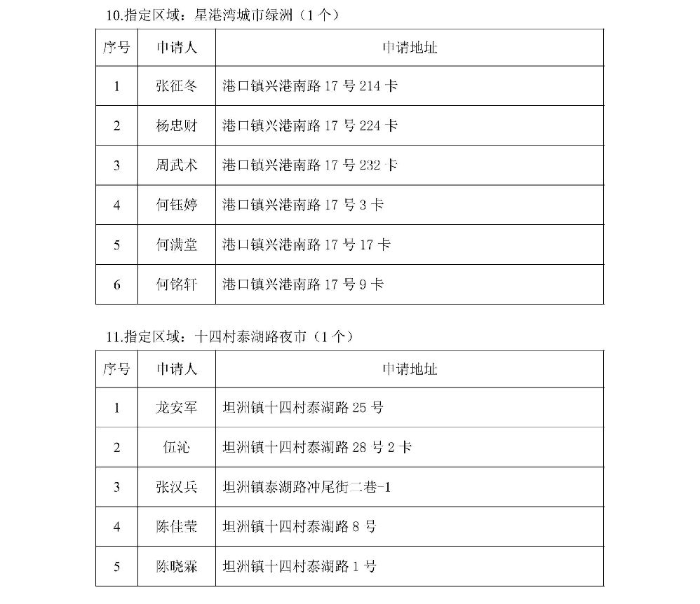 中山市2026年福利彩票销售场所公开征召抽签规则-图片-4(1).jpg