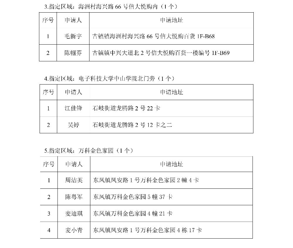 中山市2026年福利彩票销售场所公开征召抽签规则-图片-1.jpg